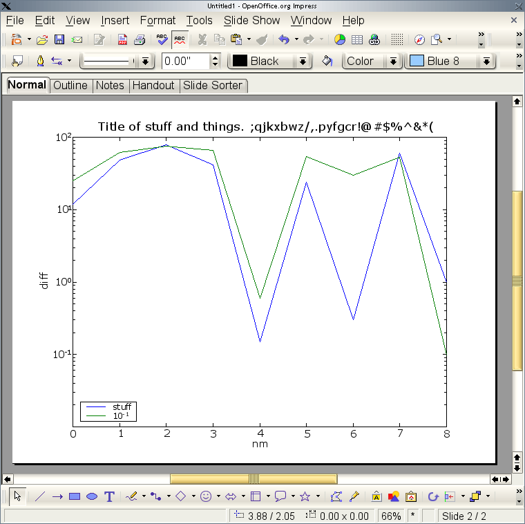 image of testmpl2.emf